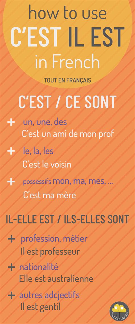 c'est french to english|More.